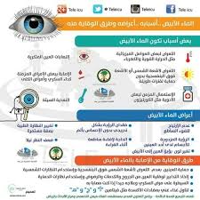 Log In Instagram Instagram Icu Health