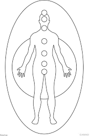 These free printable chakra themed bullet journal planner printables are fun to color and easy to use. Pin On Laser Cutter Projects