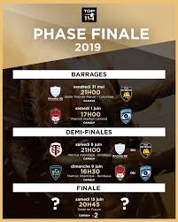 tɔp katɔʀz) is a professional rugby union club competition that is played in france. Top 14 Le Programme De La Phase Finale 2019 Lnr