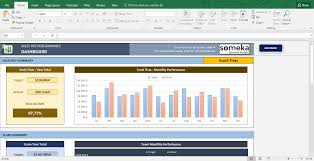 salesman target tracking template templates sales