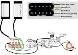 These pickups use a hot white wire and a ground. Creative Wiring Question 5 Way Blade Switch Knowledge Required The Gear Page