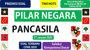 Mini tryout twk pilar negara topik bhinneka tunggal ika dan pembahasan. Soal Twk Hots Cpns 2020 Cara Golden