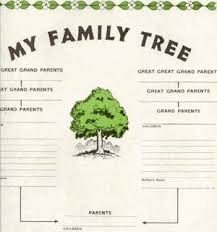 My Family Tree Genealogy Chart