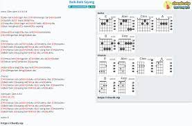 Amemfchanya satu pintaku di siang dan malammu. Chord Baik Baik Sayang Wali Tab Song Lyric Sheet Guitar Ukulele Chords Vip
