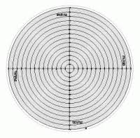 Optical Comparator Radius Charts Overlay Charts