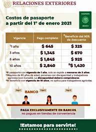 Cuanto Como Y Donde Pagar El Pasaporte Mexicano