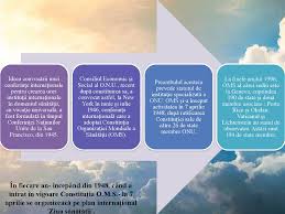 « le président de la république, sur proposition du gouvernement … ou sur proposition conjointe des deux assemblées … peut soumettre au referendum tout projet de loi. Oms OrganizaÅ£ia MondialÄƒ A SÄƒnÄƒtÄƒÅ£ii Prezentaciya Onlajn
