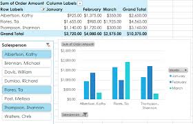 excel 2013 pivottables