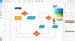 online mockup wireframe ui prototyping tool moqups