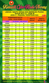 27 april 2021 , 15 ramadhan 1442h. Kuala Nerang Waktu Imsak Berbuka Puasa Bagi Negeri Kedah 1437 H 2016 M