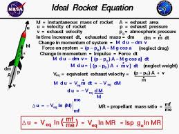 Derivation Of The Ideal Rocket Equation Which Describes The Change In Velocity As A Function Of The E Physics And Mathematics Engineering Science Science Facts