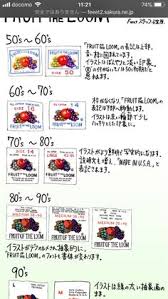 Check spelling or type a new query. Buy 70s Fruit Of The Loom Tag Cheap Online