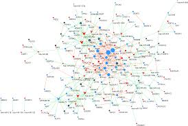 It is common but highly treatable in the early stages. Plos One Construction And Analysis Of Mrna Mirna Lncrna And Tf Regulatory Networks Reveal The Key Genes Associated With Prostate Cancer