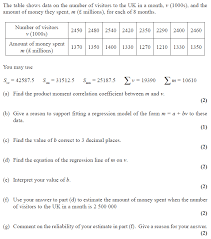 Exam Questions Correlation Examsolutions