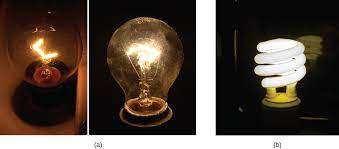 In 1802, humphry davy invented the first electric light. 9 6 Electrical Energy And Power Physics Libretexts