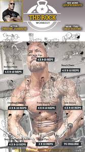 Pin On Exercise Techniques