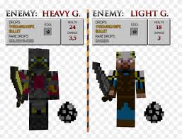 Minecraft works just fine right out of the box, but tweaking and extending the game with mods can radically. 8 Assassincraft Mod Download Minecraft Clipart 1180411 Pikpng