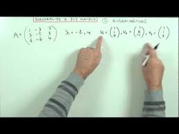 Diagonalisation Of A 3x3 Matrix Matrix Algebra Polynomials