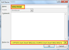 Dynamic Chart In Excel Using Name Range Excel Tables