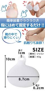 ボード health and fitness のピン