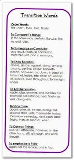 Pin On Freelance Writing