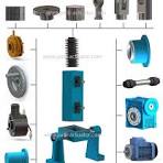 Screw Jack Systems, Screw Jack Lift System--LiftingMotion