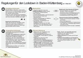 Dezember 2020 geschlossen die bundeskanzlerin und die ministerpräsidentenkonferenz haben am 10. Moocem6sloj1gm