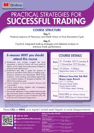 This swift code is inactive. Events 2 Days Practical Strategies For Successful I3investor