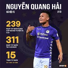 Quang hải và tuấn anh luôn là cặp bài trùng thân thiết mỗi lần đội tuyển việt nam tập trung. Quang Háº£i Cháº¡m Ä'ay Hinh Sin Thá»'ng Ke Ná»­a Ä'áº§u Mua Giáº£i Tá»‡ ChÆ°a Tá»«ng Co Tá»« Khi ChÆ¡i Chuyen Nghiá»‡p