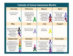 The first was the use of themes to help them create specific guides for the month. Pin On Calendar Ideas