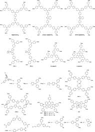 Some examples of HTMs bearing triarylamine moieties and different... |  Download Scientific Diagram