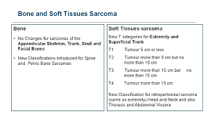 Ajcc cancer staging manual editions. Tnm Classification Of Malignant Tumours 8 Th Edition