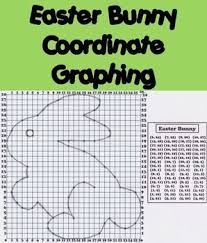 Easter Bunny Math Activity Coordinate Graphing Picture And Ordered Pairs Coordinate Graphing Coordinate Graphing Pictures Math Meeting
