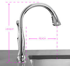 how to choose your kitchen sink faucet riverbend home