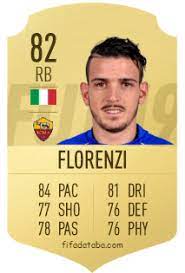 Alessandro florenzi and leonardo spinazzola, but you can. Alessandro Florenzi Fifa 19 Spieler Statistik Card Preis
