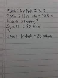 We did not find results for: Perbandingan Umur Ayah Dan Kakek Adalah 3 5 Umur Ayah 3tahun Lalu 48 Tahun Brp Umur Kakek Sekarang Brainly Co Id