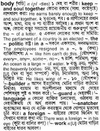 Here is a list of some other parts of the body that have not been included above. Torso Meaning In English Tamil