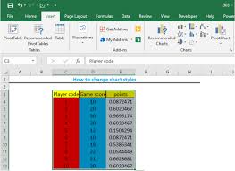 How To Change Chart Style Excelchat