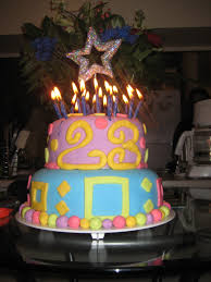 23rd Birthday Birthday Cake Ideas For 23 Year Old Female 23rd Birthday Cake 23 Birthday Cake Happy Birthday Cakes Cool Birthday Cakes