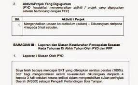 Selain beberapa contoh ulasan di atas, tidak. Contoh Ulasan Laporan Penilaian Prestasi Tahunan Malaypost