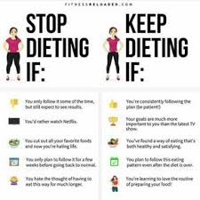 Pin On Weight Loss