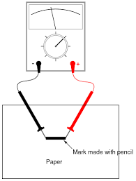 Ohmmeter Usage Basic Concepts And Test Equipment