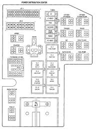 Under hood fuses (power distribution center). 2000 Dodge Durango Fuse Diagram Saturn Ion Schematics Bege Wiring Diagram