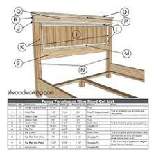 Free Furniture Plans And Woodworking Tips Furniture Plans Ana White Inspired Fancy Fa Free Furniture Plans Woodworking Plans Toys Woodworking Furniture Plans