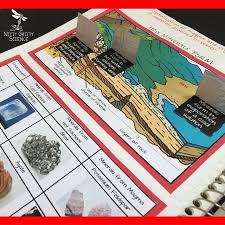 Rocks And Minerals Interactive Science Notebook Rocks And Minerals Next Generation Science Standards