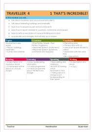 خالد الشكره A Twitter تحضير مادة اللغة الانجليزية الصف ثاني ثانوي منهج Traveller 4 English Language Preparation For 2nd Secondary Stage Traveller4 Pdf Https T Co Vefbvtvtr6 Word Https T Co Yxfleiih2w جميع الوحدات