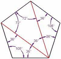 Register free for online tutoring sessions! Pentagon Angles Degrees Of 5 Side Polygon Triangles Inside Pentagon 108 At Each Verticies Or Divide Up Into Mathematics Geometry Gre Math Teaching Geometry