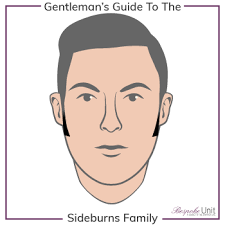 Getting rid of sideburns may be a. How To Grow Shape Sideburns Best Styles For Your Face Shape