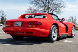 Image result for Viper Red 1995 Chrysler