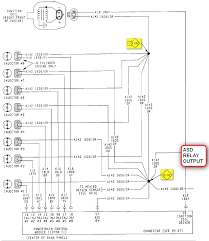 Find the dodge stereo wiring diagram you need to install your car stereo and save time. 1994 Dodge Ram 3500 Radio Wiring Diagram Wiring Diagram Load Centre B Load Centre B Leoracing It